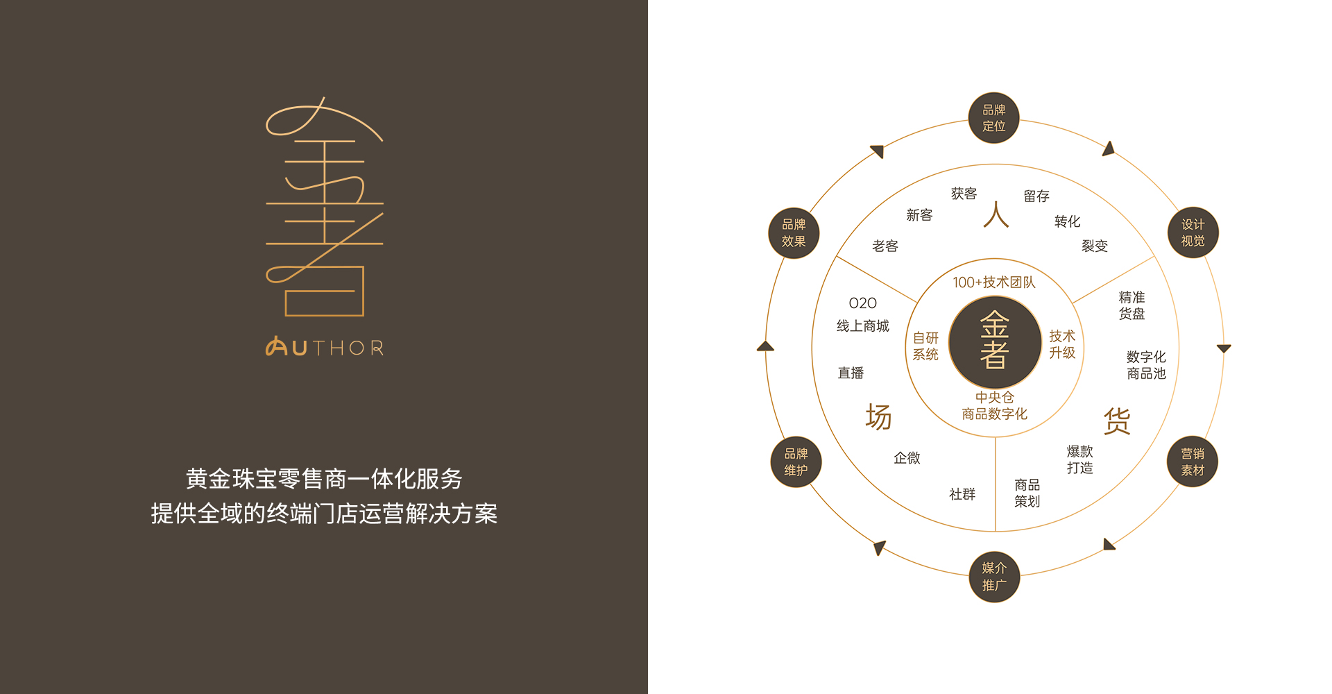 尊龙凯时人生就是搏 -官网首页